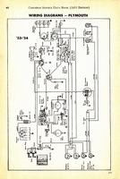 1955 Canadian Service Data Book062.jpg